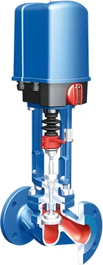 ARI-STEVI 405/460 Control Valve