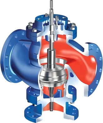 ARI-STEVI Smart 423/463 Control Valve