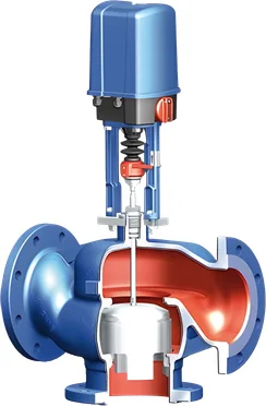 ARI-STEVI Smart 425/426 Control Valve