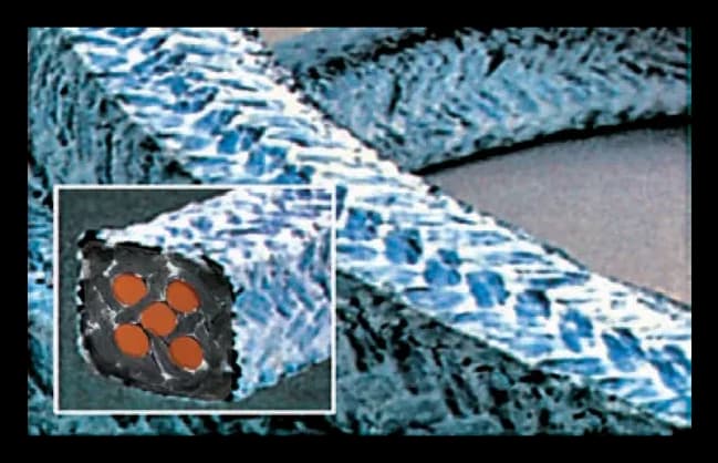 21MSC Multi-Silicone-Core Carbon-Fibre Packing