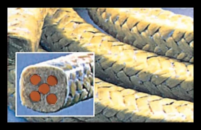 25MSC Multi-Silicone-Core Aramid Packing