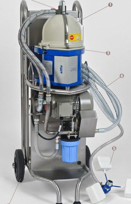 Alfa Laval – Separator ALFIE 500
