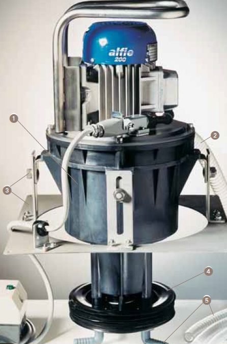 Alfa Laval – Separator ALFIE 200