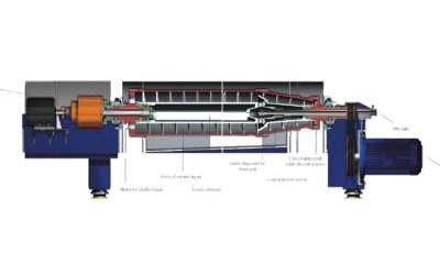 Alfa Laval – Decanter Lynx Series